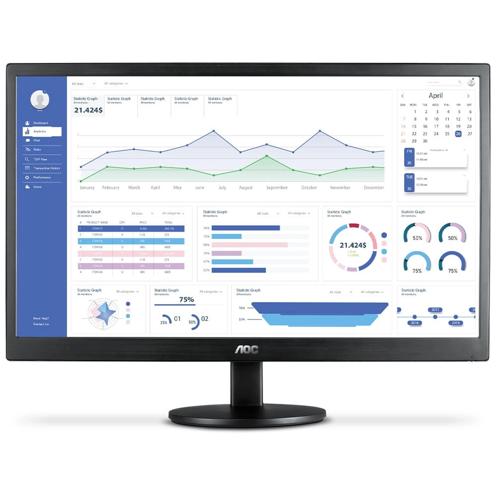 Monitor AOC LED 18.5", HDMI/VGA, 5ms - E970SWHNL